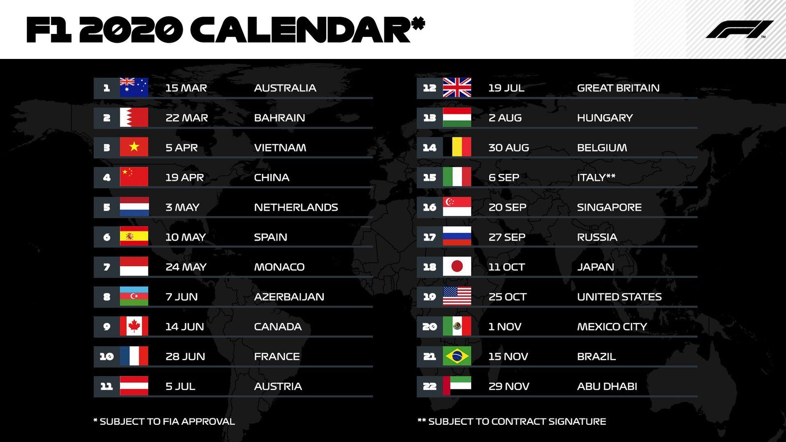 F1 Calender 2020